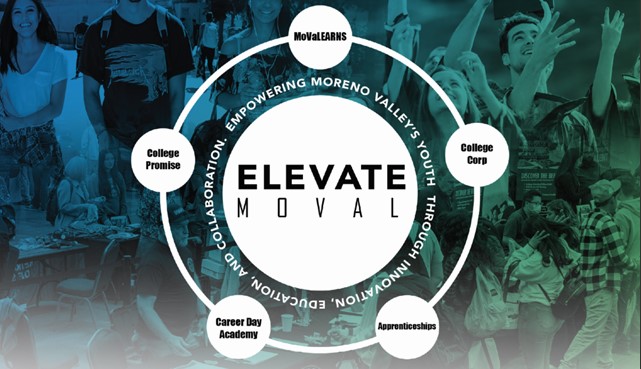 Elevate MoVal banner